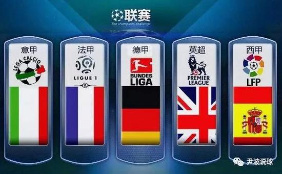 赛季创造了