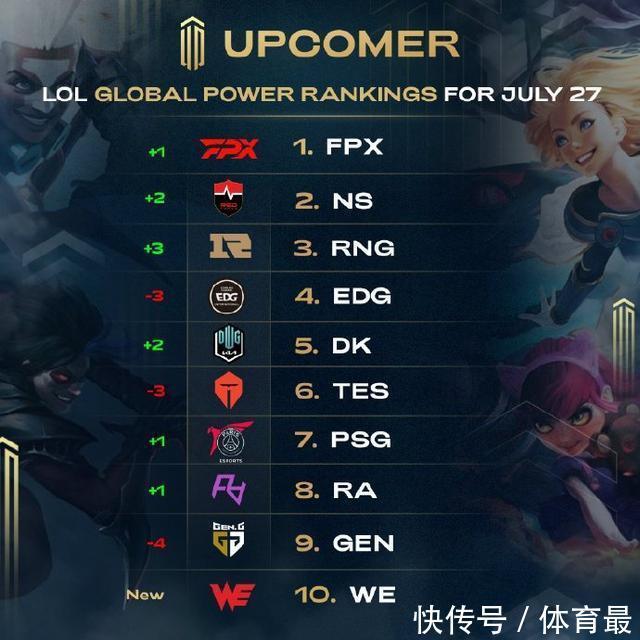 这种表现不 这种表现不